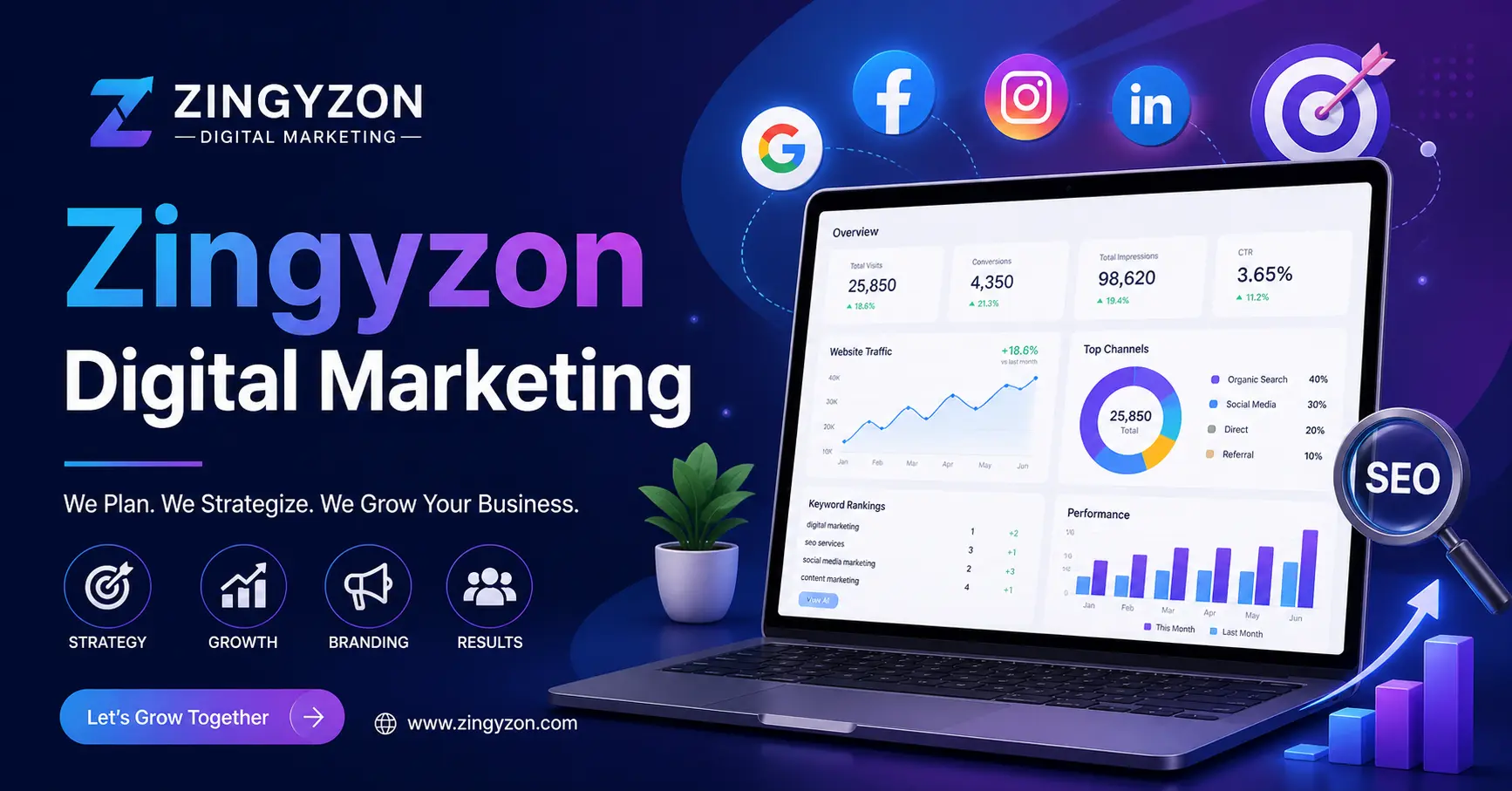 zingyzon digital
