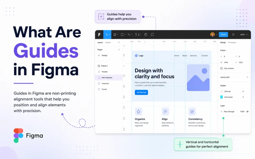 what are guides in figma
