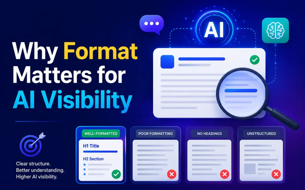 why format matters for ai visibility