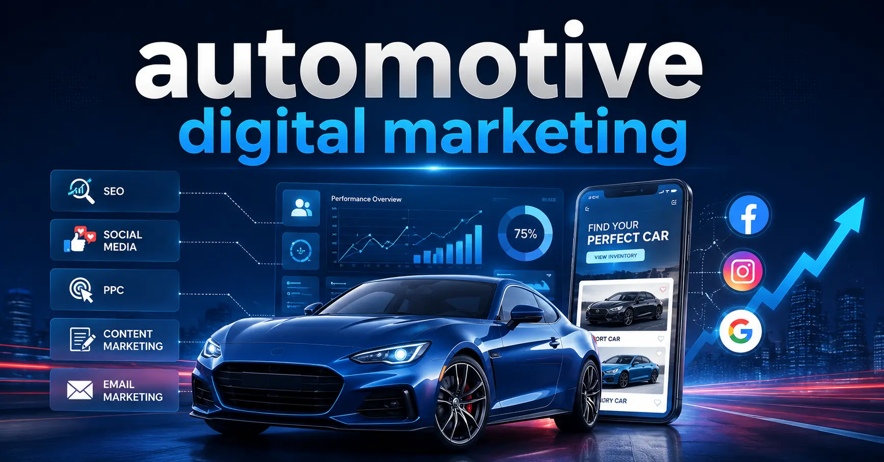 automotive digital marketing