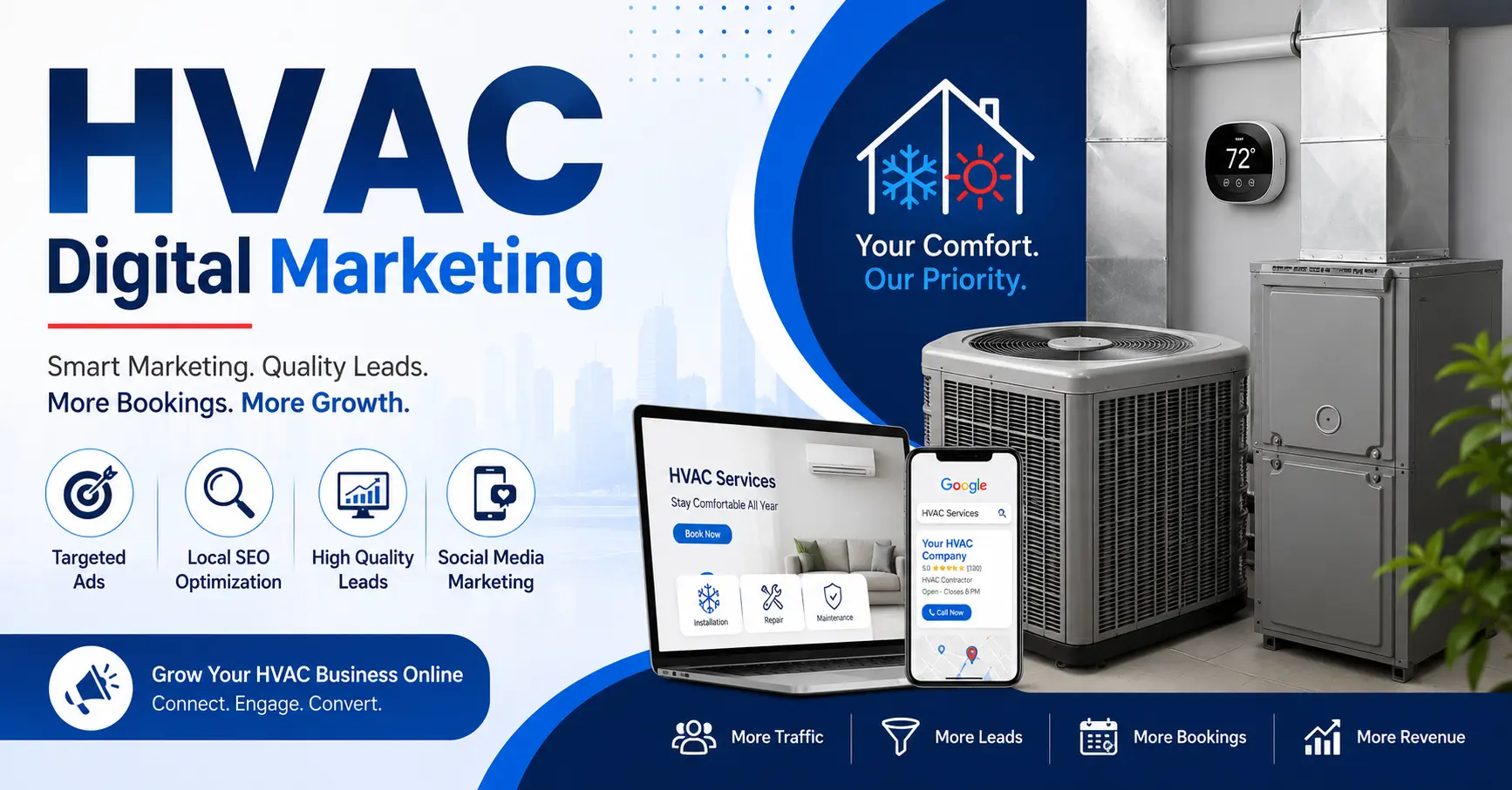 hvac digital marketing