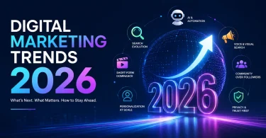 trends in digital marketing 2026